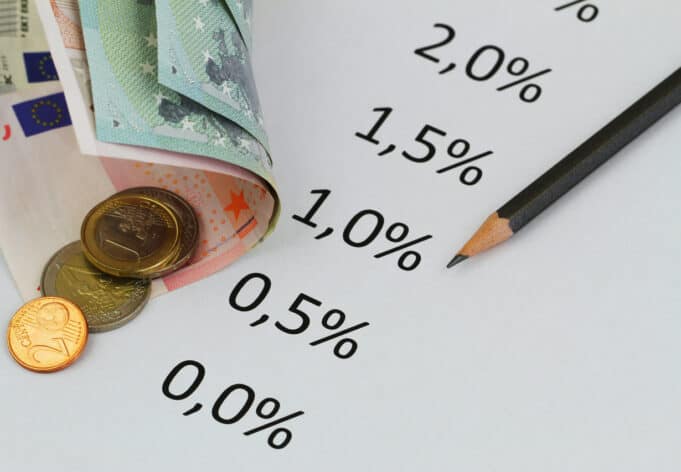 Finansies Rente Persoonlijke leningen Vergelijken in België (2026)